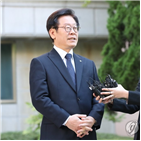 지사,도정,경찰