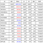 가상화폐,비트코인,보이,리움,거래