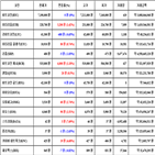 가상화폐,비트코인,보이,리움,거래