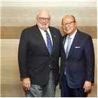 회장,중국,김승연,헤리티지재단