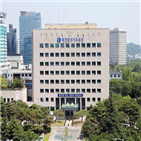 사립유치원,적발,대전