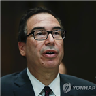 일본,환율조항,장관,미국,협상