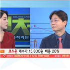 국민주식고충처리반