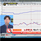 국민주식고충처리반