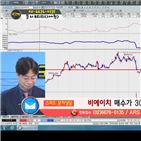 국민주식고충처리반