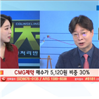 국민주식고충처리반