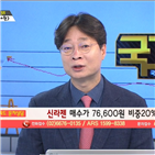 국민주식고충처리반