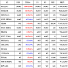 비트코인,가상화폐,보이,리플,거래