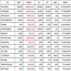 비트코인,가상화폐,거래,리움,보이