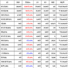 비트코인,가상화폐,리움,거래,가장