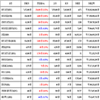 비트코인,가상화폐,거래,리움,보이