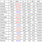 비트코인,가상화폐,거래,리움