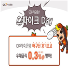 저축은행,정기예금