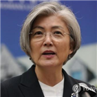 양국,청년,장관