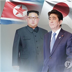 일본,북한,재조사,합의,납치문제