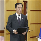 통일부,상황,판단,취재,탈북민