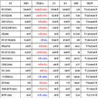 가상화폐,비트코인,리움