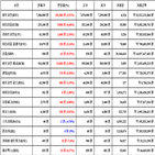 비트코인,가상화폐,리움,리플