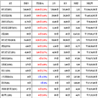 비트코인,가상화폐,리움,거래