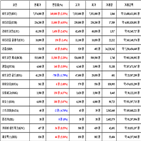 가상화폐,비트코인,리움,거래,리플