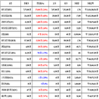 가상화폐,비트코인,리움,거래