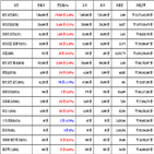 가상화폐,비트코인,리움,거래,리플