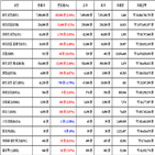 가상화폐,비트코인,리움,거래