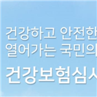 폭식증,환자,여성,섭취