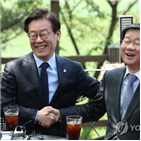 계정,혜경궁,지사