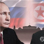 러시아,위원장,방러,대통령,북한