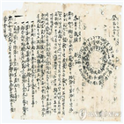 공청회,기념일,동학농민혁명,선정