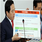 청와대,식사,결제