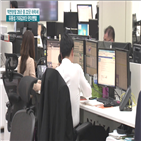 액면분할,주가,주식,기업,상승,효과