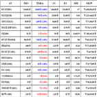 가상화폐,비트코인,보이,리움,거래