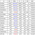 비트코인,가상화폐,리움,거래,대비