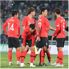 손흥민,아시안컵,소속팀