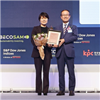 기업,SK이노베이션,월드