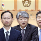 후보자,헌법재판관,여야