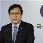 펀드,암호화폐,닉스,입장,운용,금융당국