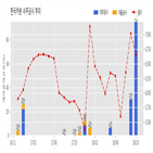 계약,한국카본