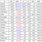 가상화폐,비트코인,보이,거래,리움