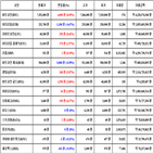 비트코인,가상화폐,보이,거래,대비