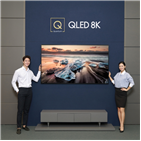 시장,삼성전자,이상