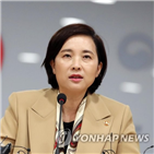 유치원,감사결과,공개