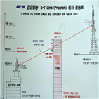 경인방송,방송,우려,오피스텔,송출