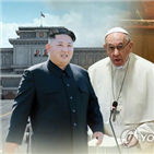 북한,교황,교황청,방북,종교,당시,프란치스코,초청,자유,신자