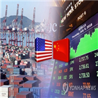 중국,미국,재무부,달러,흑자,위안화,개입,환율조작국,무역,보고서