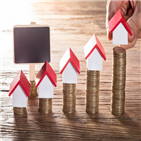 금리,은행,국민은행,평균,가장,전북은행