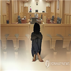 원생,직원,아동,집행유예