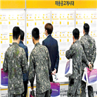 성장률,정부,전망,계획,24일,최근,한은